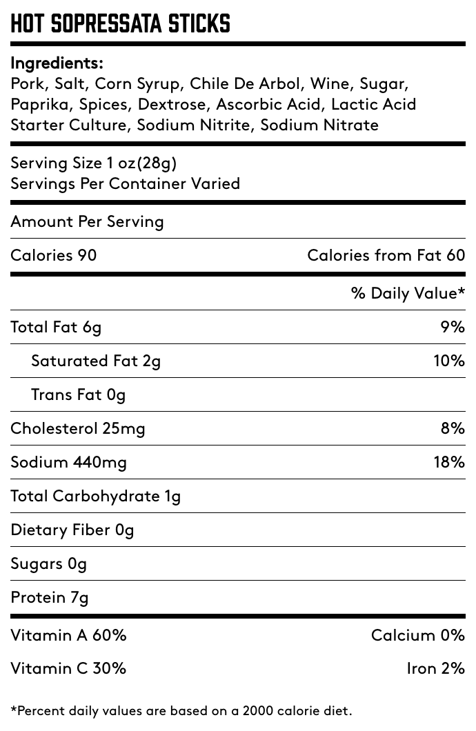 nutritional